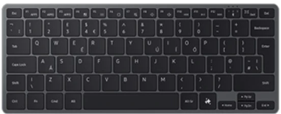 Etui SAMSUNG Smart Keyboard