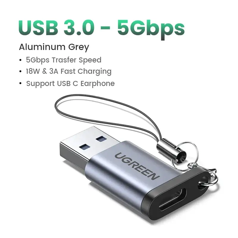 UGREEN 3A Fast Charging Cable Adapter - USB C / Type C Power Delivery PD Phone Charger Adapter
