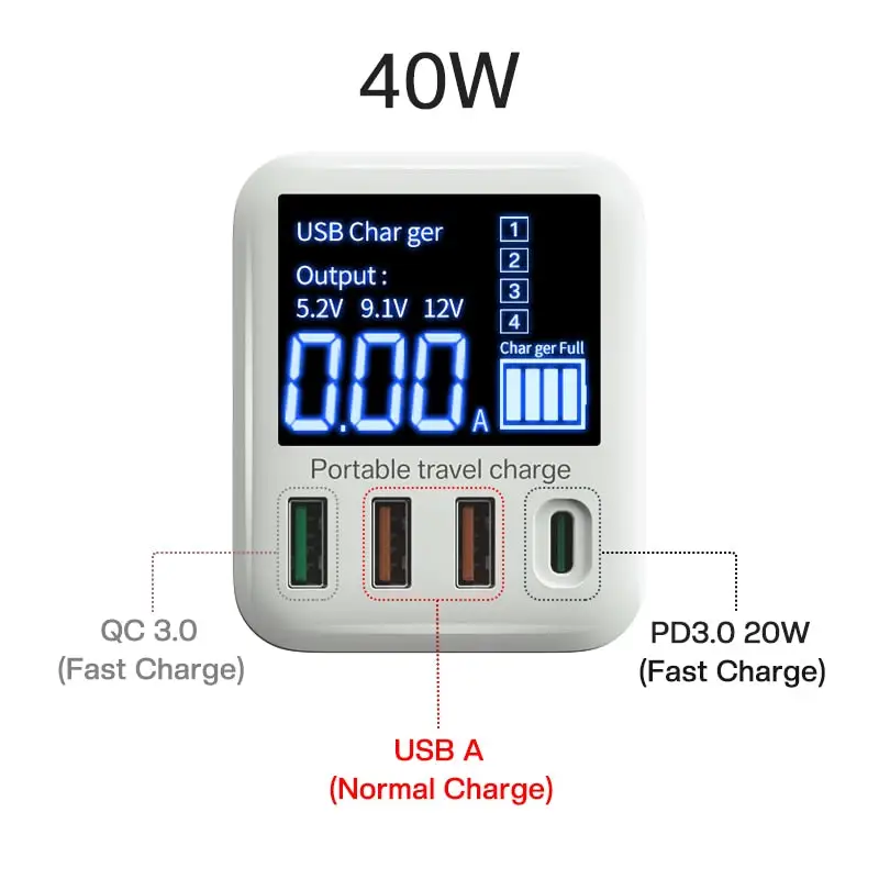 Asometech 40W 4-Port Fast Charging Socket with LCD Display - USB A / Type C PD Phone Charger Plug