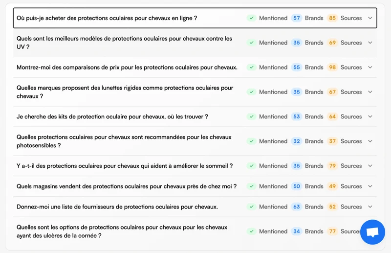 Comment référencer sa boutique Shopify dans les IA et moteurs LLM ?