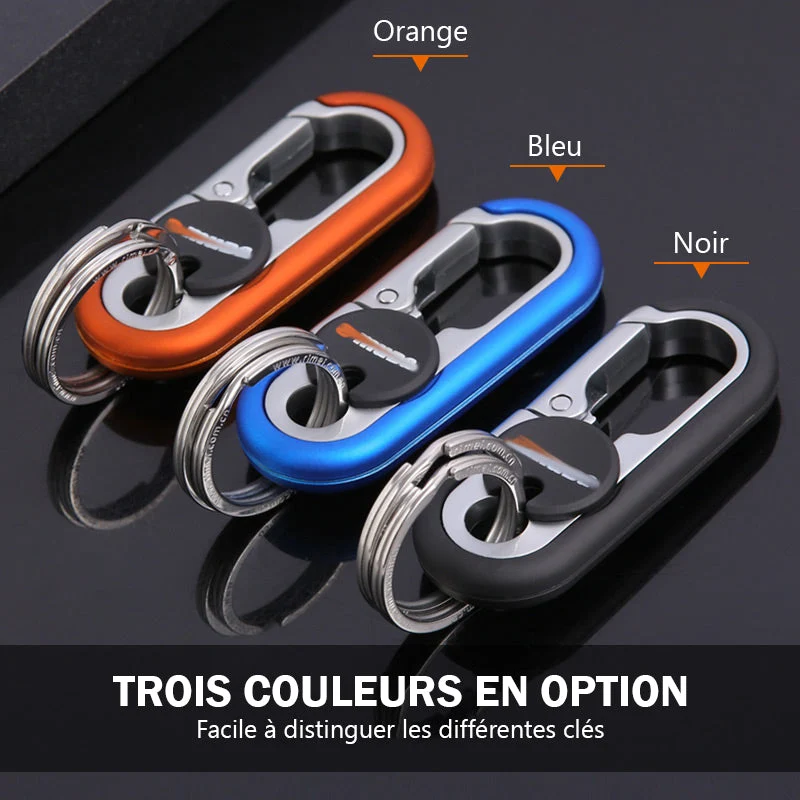 Porte-clés de voiture