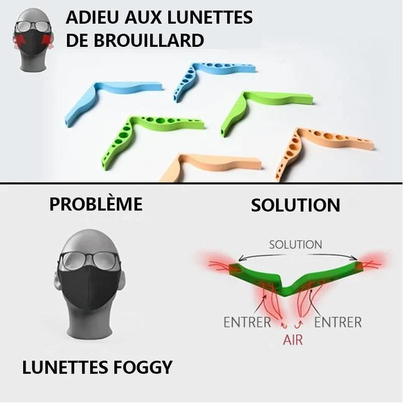 Anti-Buée du Masque: Plus de Lunettes Embuées