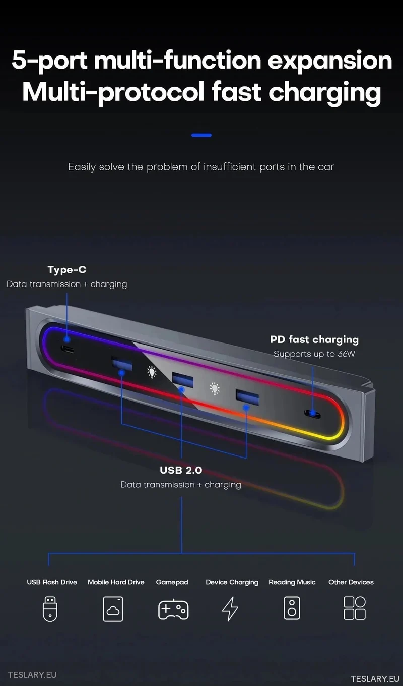 Hub d'extension USB RVB 5 en 1 pour Tesla 3/Y